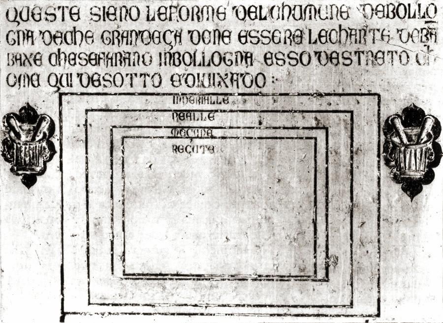 Formati della carta prodotta a Bologna nel XIV secolo.